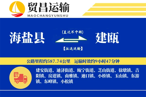 海盐县到建瓯物流公司